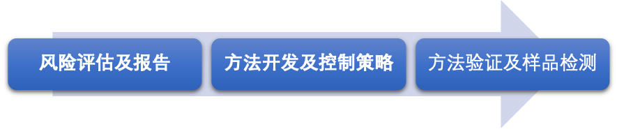 图片 1.png